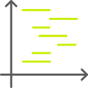 gráfico de gantt