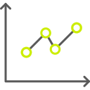 gráfico de linea