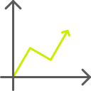 gráfico de linea