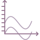 gráfico de ondas icon