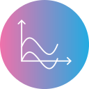 gráfico de ondas