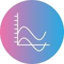 gráfico de ondas