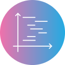 gráfico de gantt