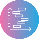 gráfico de gantt