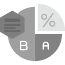 gráfico circular