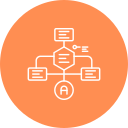 diagrama de flujo