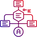 diagrama de flujo