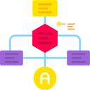 diagrama de flujo