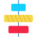 alineación central