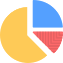 gráfico circular