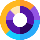 gráfico circular