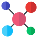 integración tecnológica simbólica 