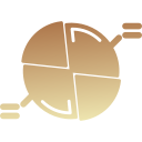 gráfico circular