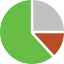 diagrama icon