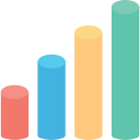 gráfico de barras 