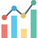 gráfico de barras 