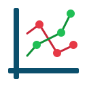 gráfico de linea