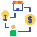 planificación empresarial 