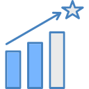 gráfico de barras 