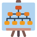 diagrama de flujo