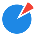 gráfico circular