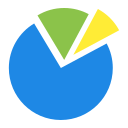 gráfico circular