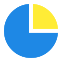 gráfico circular