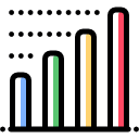 gráfico de barras 