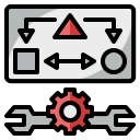 configuración 