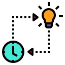 uhr 