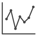 grafico 