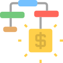 diagrama de flujo 