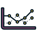 gráfico de linea