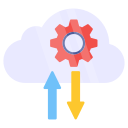 configuración de la nube 