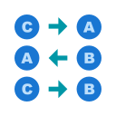 matemáticas icon