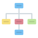 estructura alámbrica 