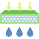 nanofiltración 