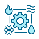 control climatico 