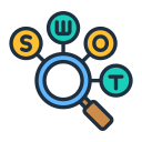 Swot analysis 