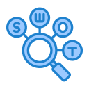 Swot analysis 