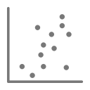 gráfico de dispersión 