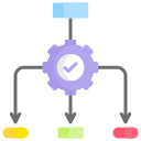 diagrama de flujo 