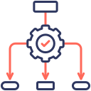 diagrama de flujo 