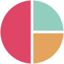 diagramme circulaire 