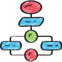 Diagrama de flujo