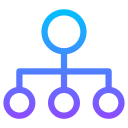 estructura de organización 