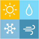 pronóstico del tiempo icon