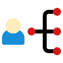 Connection 