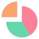 gráfico circular