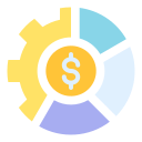 asignación de activos 